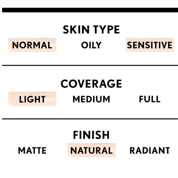 🔥5/$25🔥Covergirl CG Smoothers Hydrating Liquid Foundation - 755 Soft Honey - Picture 3 of 3